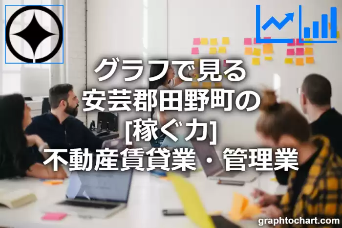 グラフで見る安芸郡田野町の不動産賃貸業・管理業の「稼ぐ力」は高い？低い？(推移グラフと比較)