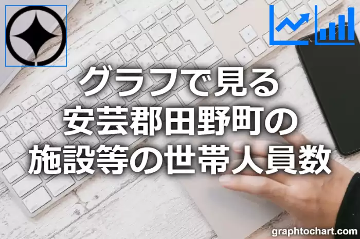 グラフで見る安芸郡田野町の施設等の世帯人員数は多い？少い？(推移グラフと比較)