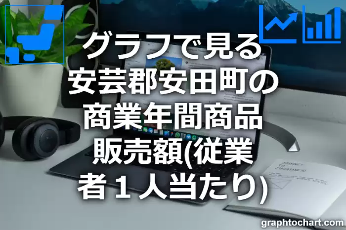 グラフで見る安芸郡安田町の商業年間商品販売額（従業者１人当たり）は高い？低い？(推移グラフと比較)