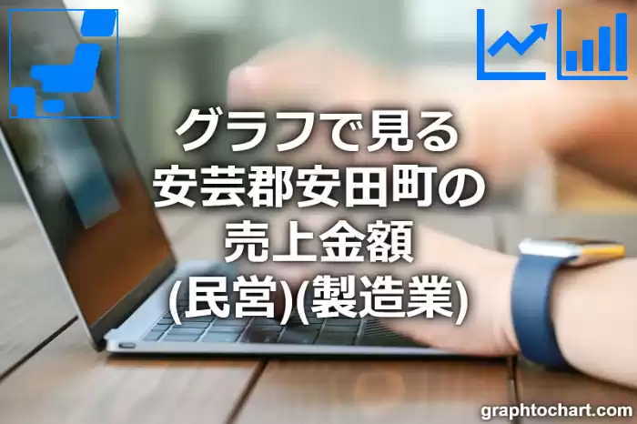 グラフで見る安芸郡安田町の製造業の売上金額（民営）は高い？低い？(推移グラフと比較)