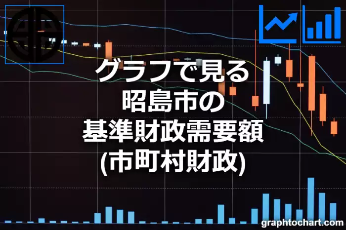 グラフで見る昭島市の基準財政需要額は高い？低い？(推移グラフと比較)