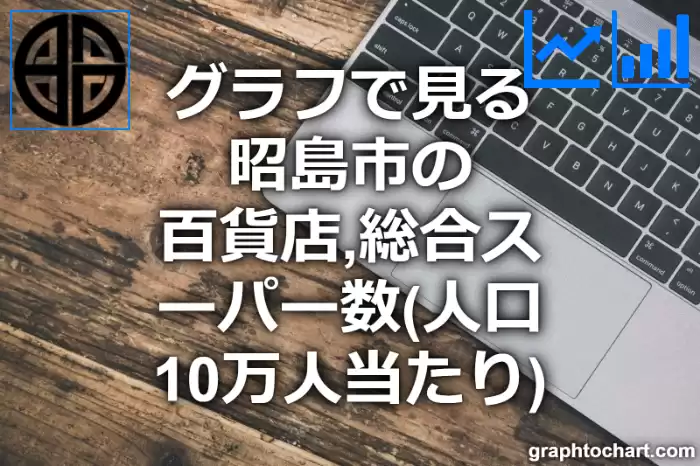 グラフで見る昭島市の百貨店,総合スーパー数（人口10万人当たり）は多い？少い？(推移グラフと比較)