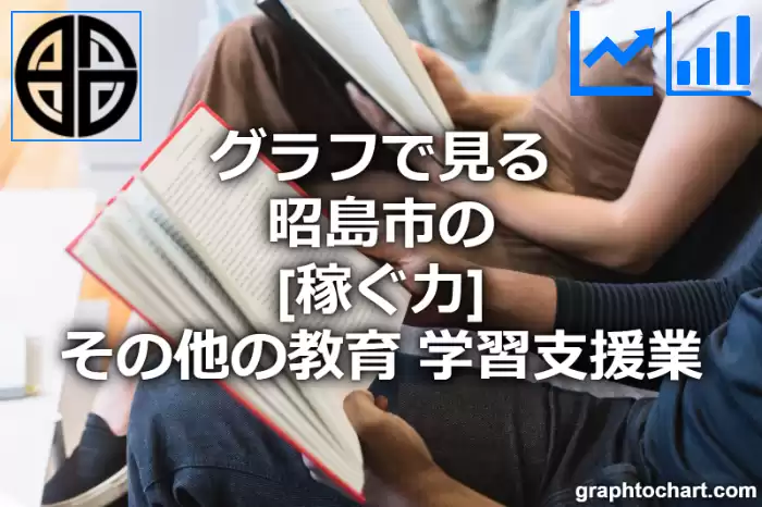 グラフで見る昭島市のその他の教育，学習支援業の「稼ぐ力」は高い？低い？(推移グラフと比較)