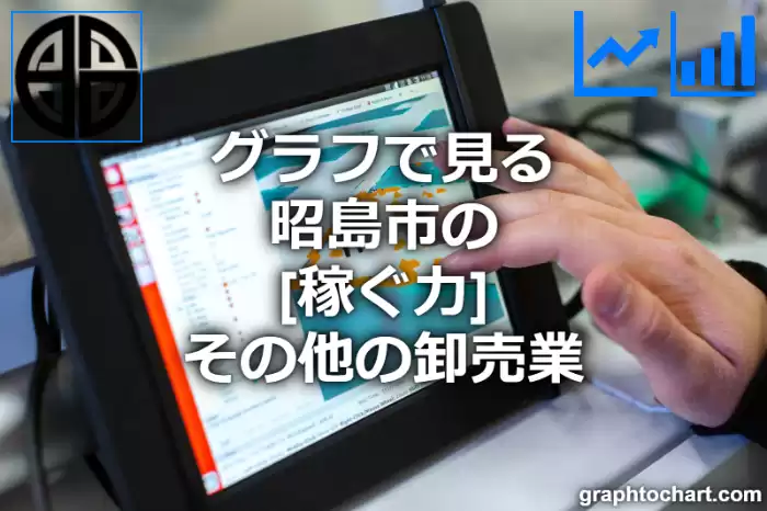 グラフで見る昭島市のその他の卸売業の「稼ぐ力」は高い？低い？(推移グラフと比較)