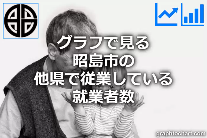 グラフで見る昭島市の他県で従業している就業者数は多い？少い？(推移グラフと比較)