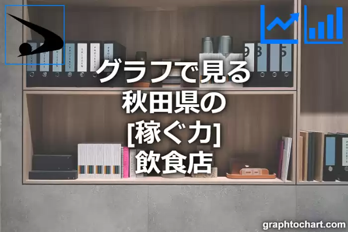 グラフで見る秋田県の飲食店の「稼ぐ力」は高い？低い？(推移グラフと比較)