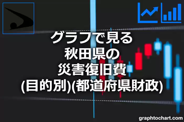 グラフで見る秋田県の災害復旧費（目的別）は高い？低い？(推移グラフと比較)