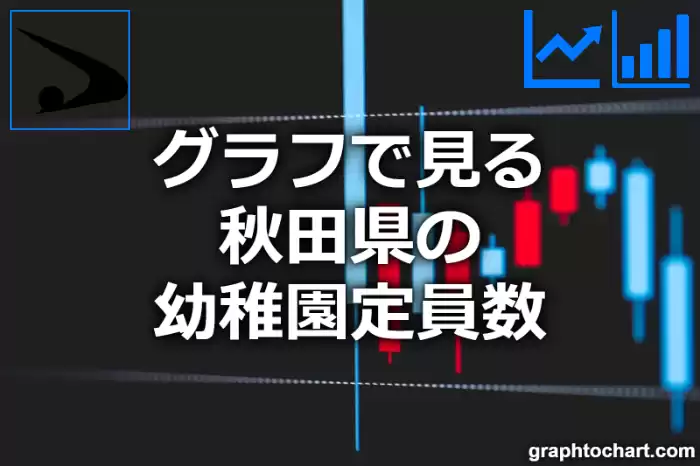 グラフで見る秋田県の幼稚園定員数は多い？少い？(推移グラフと比較)