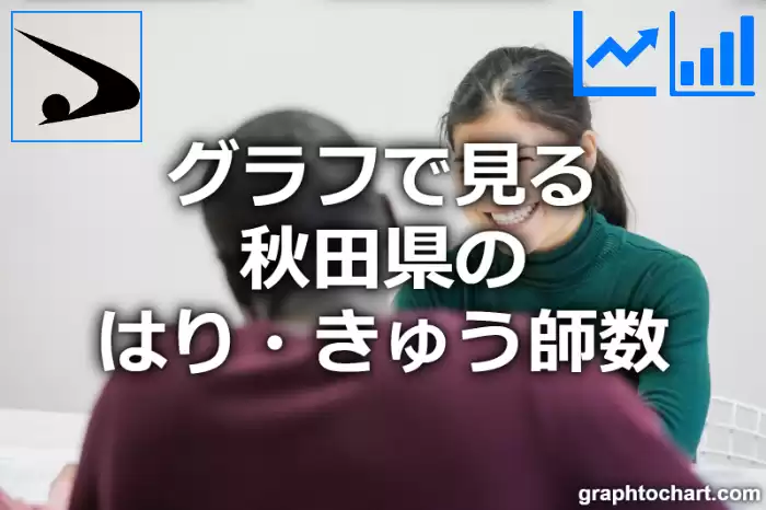 グラフで見る秋田県のはり・きゅう師数は多い？少い？(推移グラフと比較)