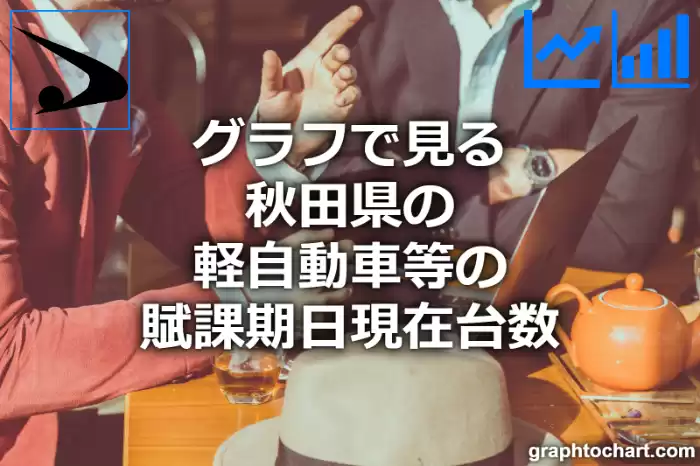 グラフで見る秋田県の軽自動車等の賦課期日現在台数は多い？少い？(推移グラフと比較)