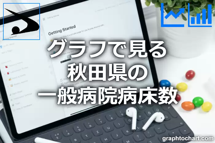 グラフで見る秋田県の一般病院病床数は高い？低い？(推移グラフと比較)