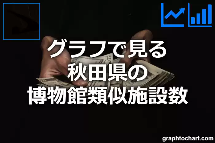 グラフで見る秋田県の博物館類似施設数は多い？少い？(推移グラフと比較)