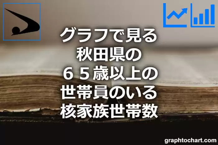 グラフで見る秋田県の６５歳以上の世帯員のいる核家族世帯数は多い？少い？(推移グラフと比較)