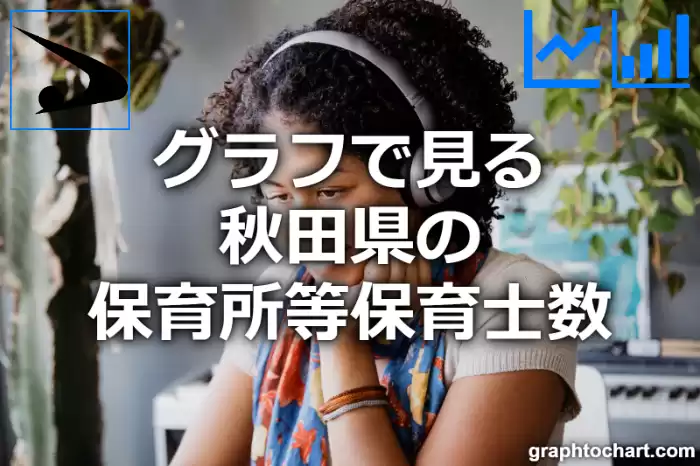 グラフで見る秋田県の保育所等保育士数は多い？少い？(推移グラフと比較)