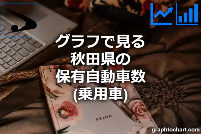 グラフで見る秋田県の保有自動車数（乗用車）は多い？少い？(推移グラフと比較)