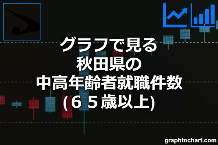 グラフで見る秋田県の中高年齢者就職件数（６５歳以上）は多い？少い？(推移グラフと比較)