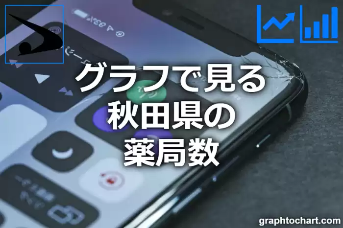 グラフで見る秋田県の薬局数は多い？少い？(推移グラフと比較)