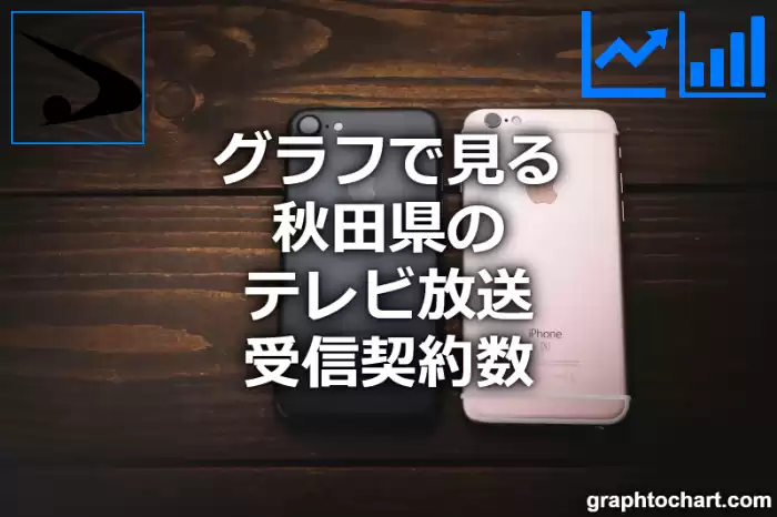 グラフで見る秋田県のテレビ放送受信契約数は多い？少い？(推移グラフと比較)