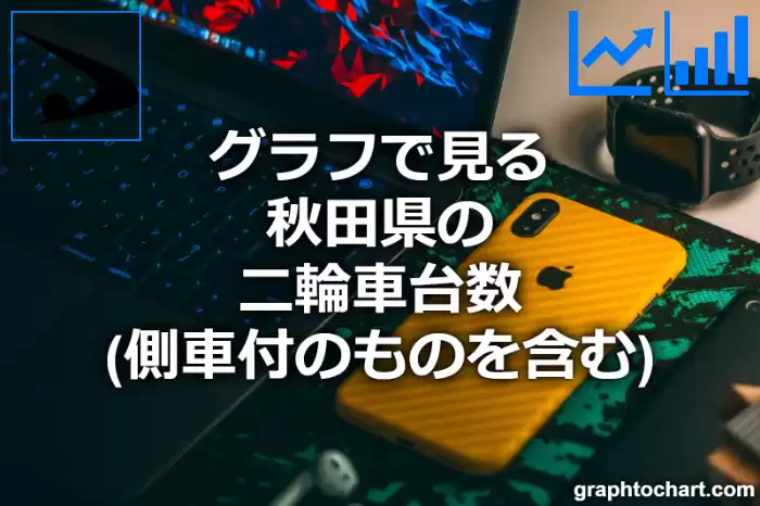 グラフで見る秋田県の二輪車台数（側車付のものを含む）は多い？少い？(推移グラフと比較)