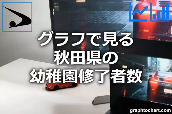 グラフで見る秋田県の幼稚園修了者数は多い？少い？(推移グラフと比較)