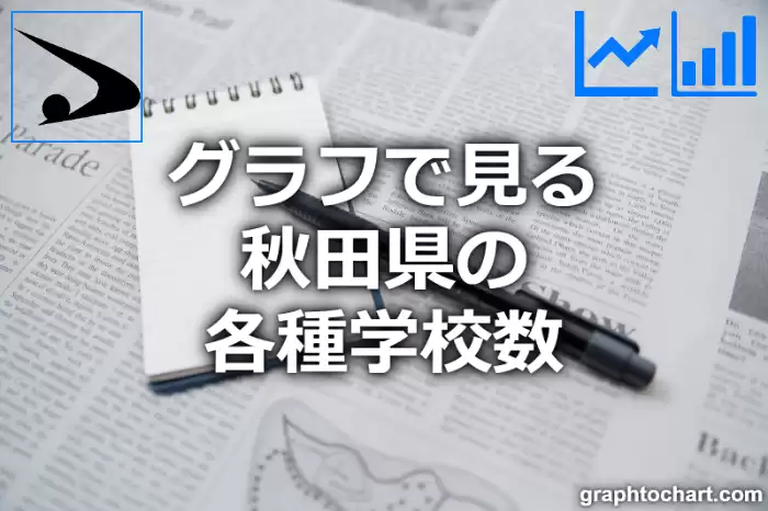 グラフで見る秋田県の各種学校数は多い？少い？(推移グラフと比較)