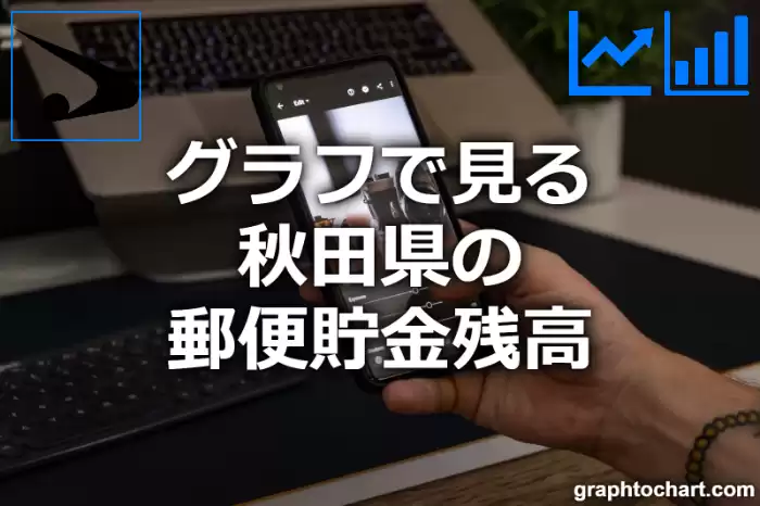 グラフで見る秋田県の郵便貯金残高は高い？低い？(推移グラフと比較)