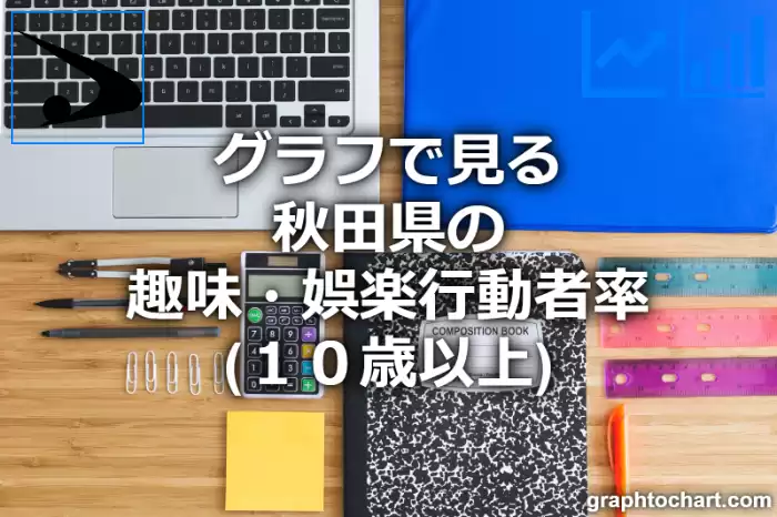 グラフで見る秋田県の趣味・娯楽行動者率（１０歳以上）は高い？低い？(推移グラフと比較)