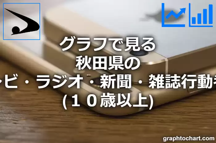グラフで見る秋田県のテレビ・ラジオ・新聞・雑誌行動者率（１０歳以上）は高い？低い？(推移グラフと比較)