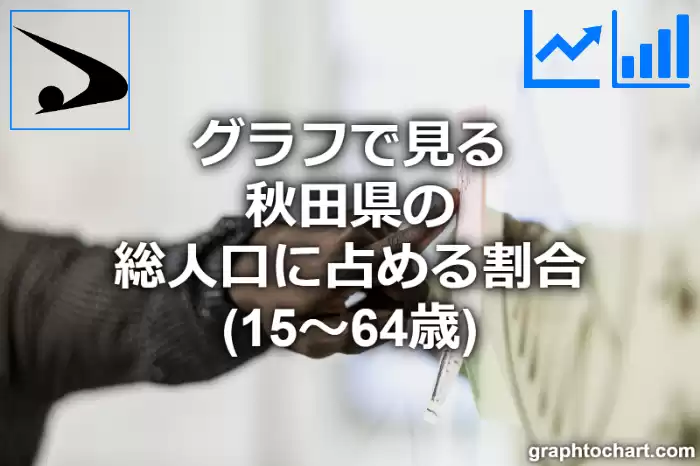 グラフで見る秋田県の生産年齢人口の割合は高い？低い？(推移グラフと比較)