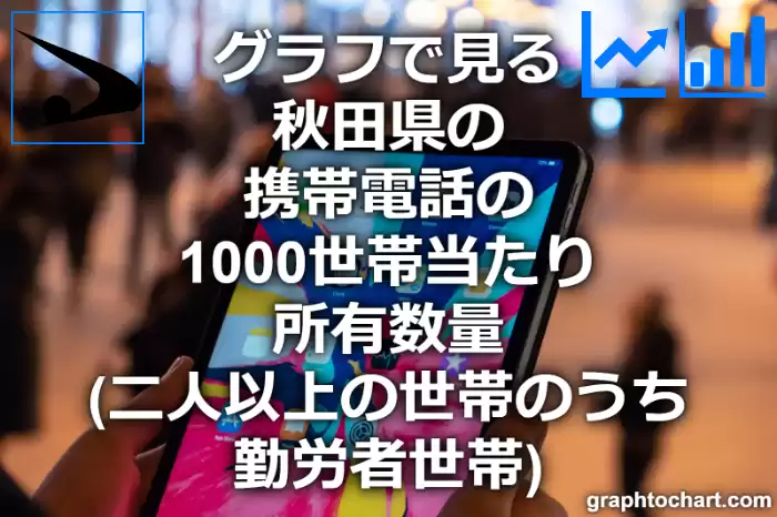 グラフで見る秋田県の携帯電話の1000世帯当たり所有数量（二人以上の世帯のうち勤労者世帯）は多い？少い？(推移グラフと比較)