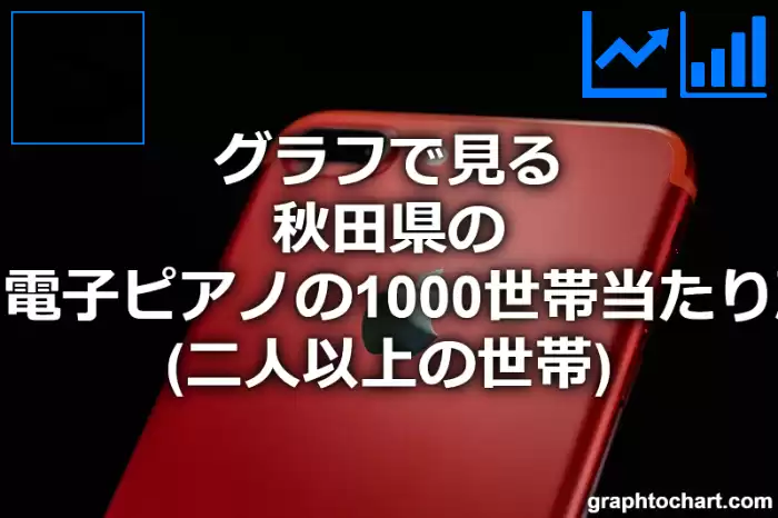 グラフで見る秋田県のピアノ・電子ピアノの1000世帯当たり所有数量（二人以上の世帯）は多い？少い？(推移グラフと比較)