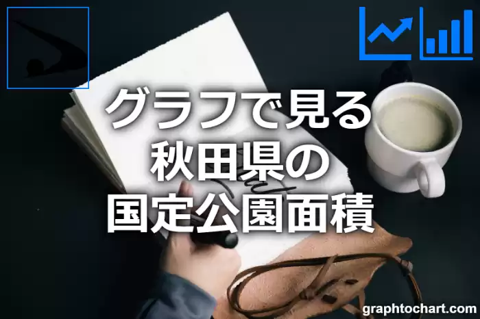 グラフで見る秋田県の国定公園面積は広い？狭い？(推移グラフと比較)