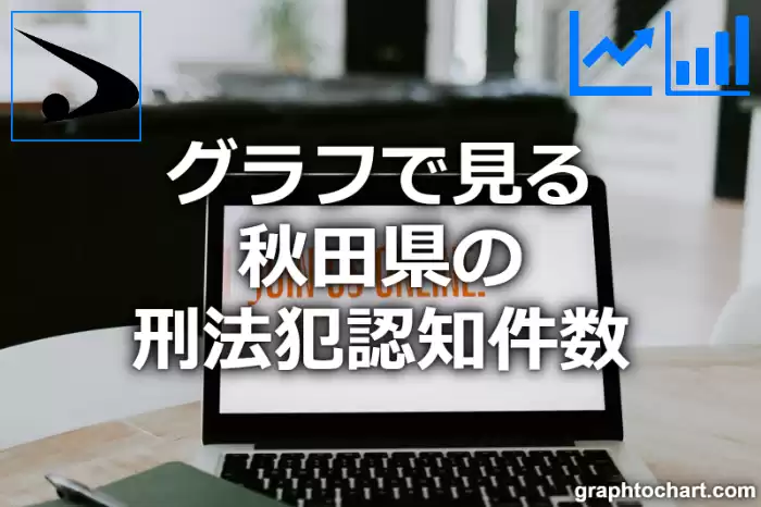 グラフで見る秋田県の刑法犯認知件数は多い？少い？(推移グラフと比較)