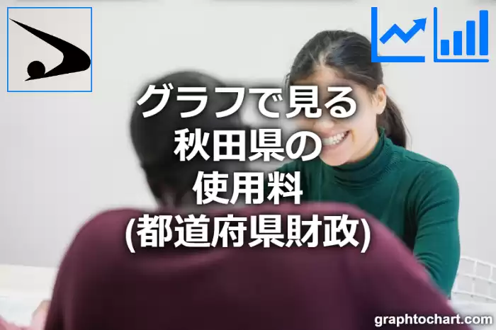 グラフで見る秋田県の使用料は高い？低い？(推移グラフと比較)