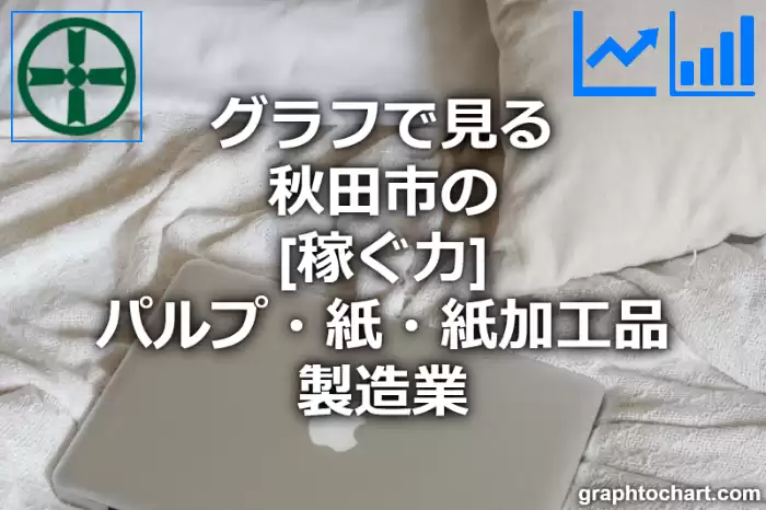 グラフで見る秋田市のパルプ・紙・紙加工品製造業の「稼ぐ力」は高い？低い？(推移グラフと比較)