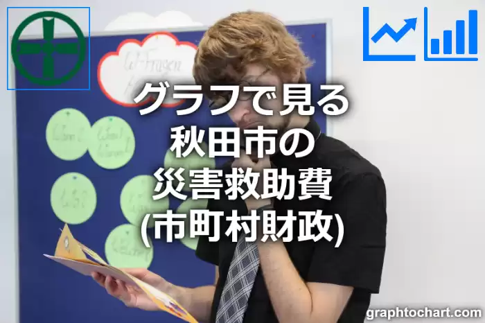 グラフで見る秋田市の災害救助費は高い？低い？(推移グラフと比較)