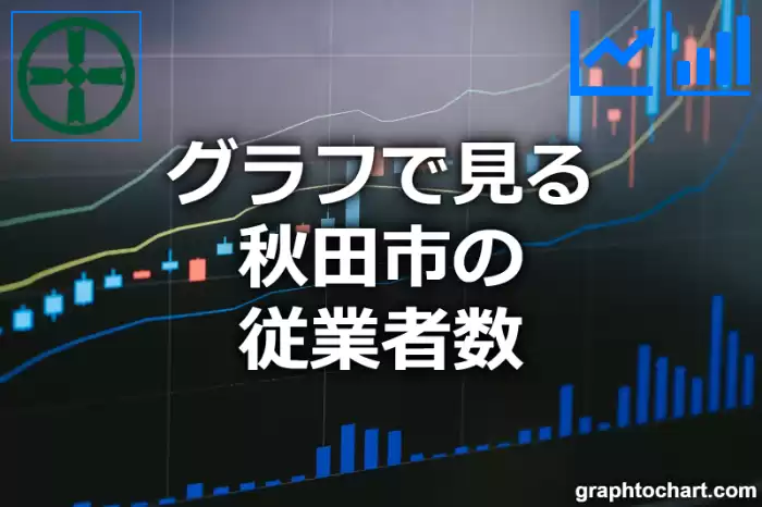 グラフで見る秋田市の従業者数は多い？少い？(推移グラフと比較)