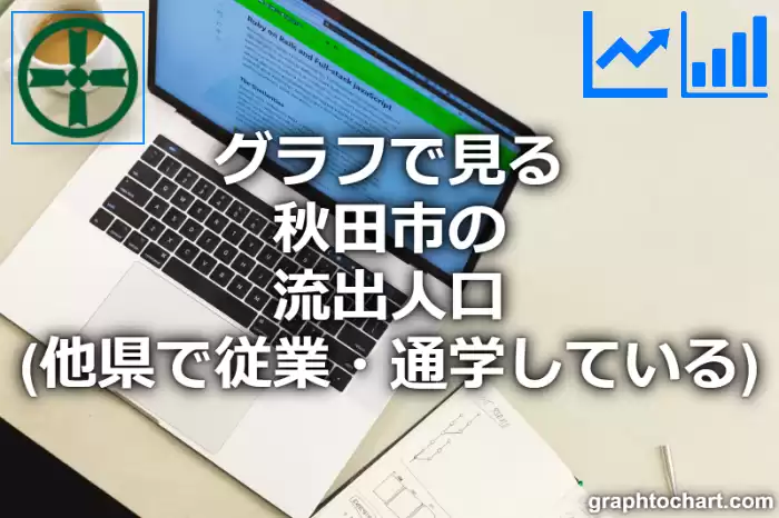 グラフで見る秋田市の流出人口（他県で従業・通学している人口）は多い？少い？(推移グラフと比較)