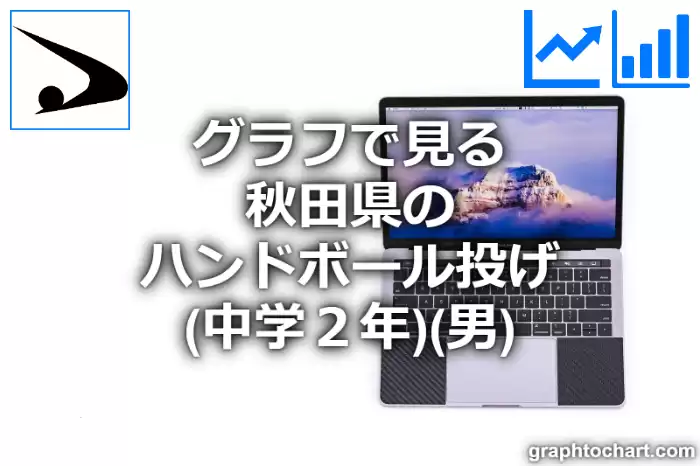 グラフで見る秋田県のハンドボール投げ（中学２年）（男）は高い？低い？(推移グラフと比較)