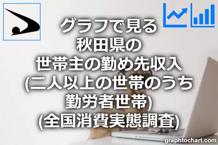 グラフで見る秋田県の世帯主の勤め先収入（二人以上の世帯のうち勤労者世帯）は高い？低い？(推移グラフと比較)