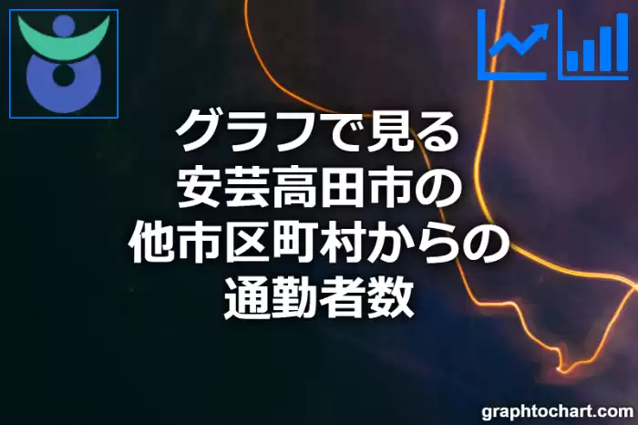 グラフで見る安芸高田市の他市区町村からの通勤者数は多い？少い？(推移グラフと比較)