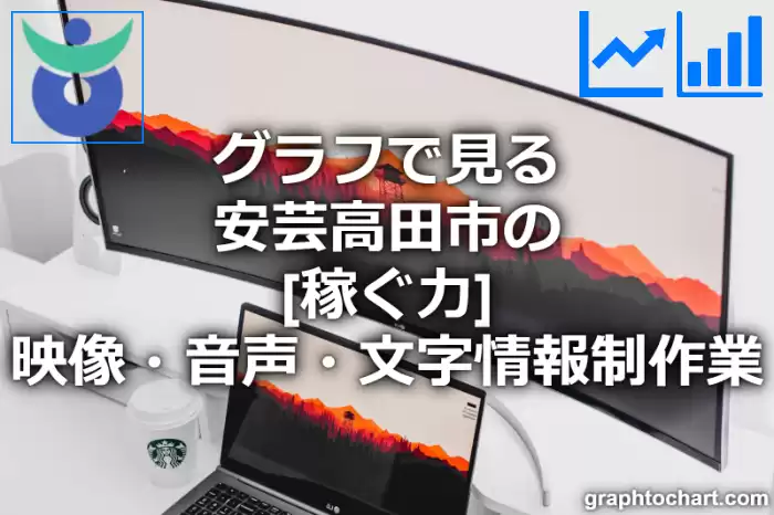 グラフで見る安芸高田市の映像・音声・文字情報制作業の「稼ぐ力」は高い？低い？(推移グラフと比較)