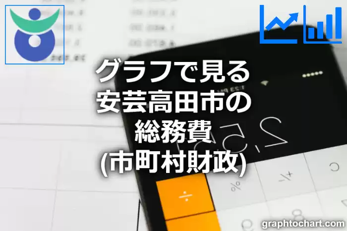グラフで見る安芸高田市の総務費は高い？低い？(推移グラフと比較)