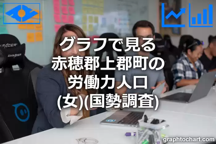 グラフで見る赤穂郡上郡町の労働力人口（女）は多い？少い？(推移グラフと比較)