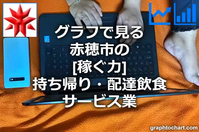 グラフで見る赤穂市の持ち帰り・配達飲食サービス業の「稼ぐ力」は高い？低い？(推移グラフと比較)