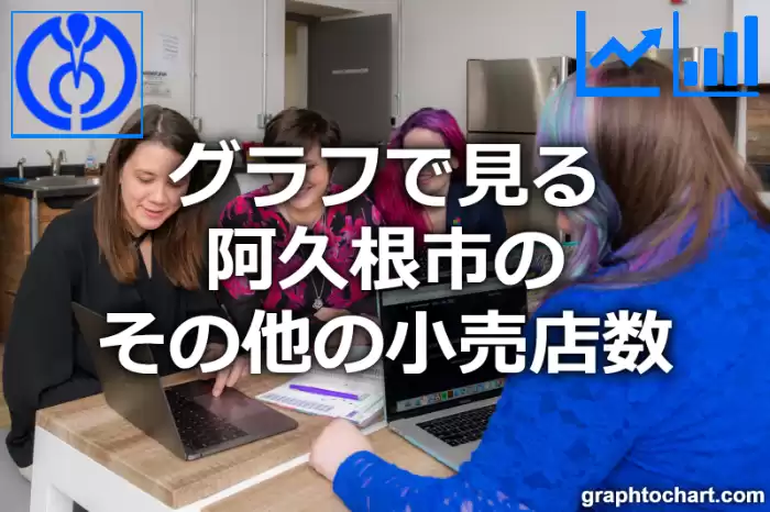 グラフで見る阿久根市のその他の小売店数は多い？少い？(推移グラフと比較)