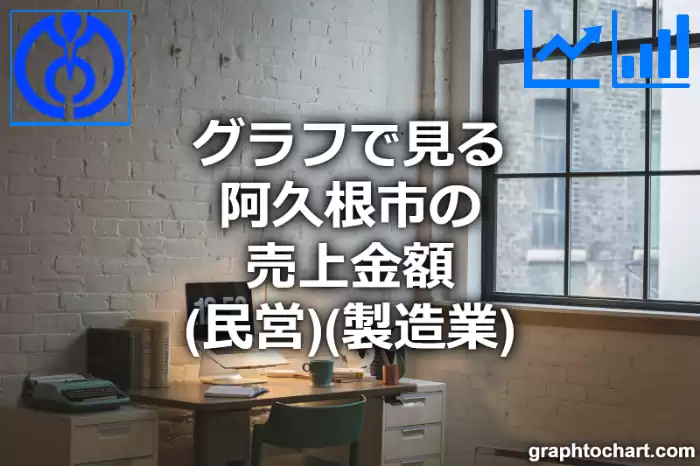 グラフで見る阿久根市の製造業の売上金額（民営）は高い？低い？(推移グラフと比較)