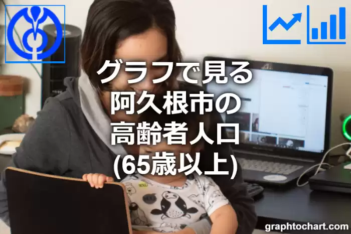 グラフで見る阿久根市の高齢者人口（65歳以上）は多い？少い？(推移グラフと比較)