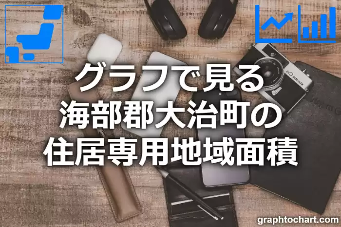 グラフで見る海部郡大治町の住居専用地域面積は広い？狭い？(推移グラフと比較)