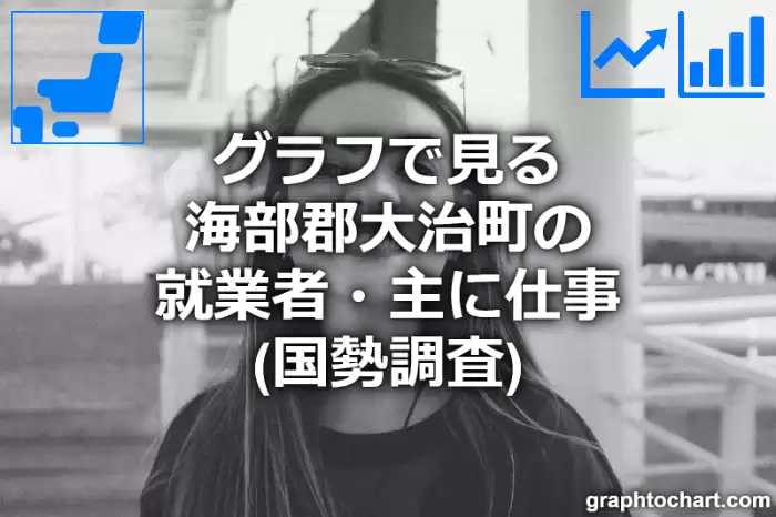 グラフで見る海部郡大治町の就業者・主に仕事は多い？少い？(推移グラフと比較)